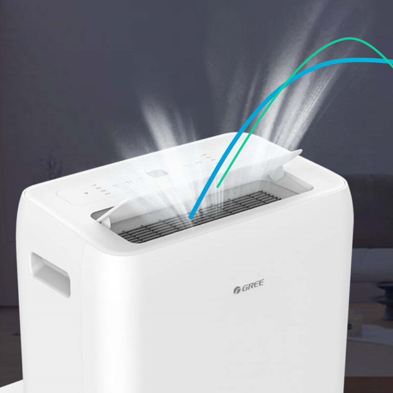 GREE AOVIA Portable Air Conditioner 2.9KW 3.52KW Germany GREE
